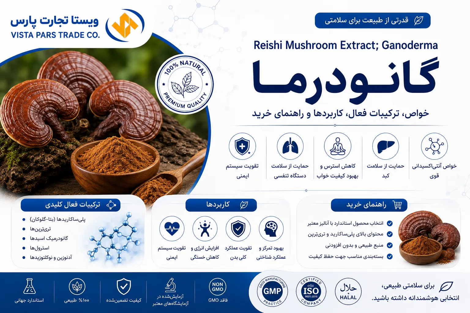 گانودرما