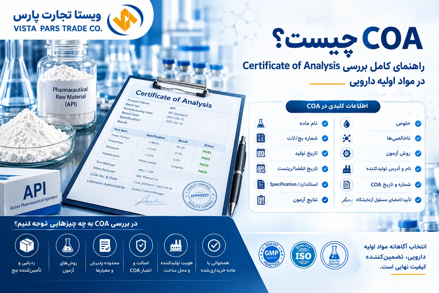 COA چیست؟ راهنمای کامل بررسی Certificate of Analysis در مواد اولیه دارویی